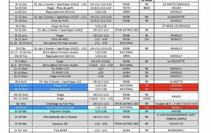 Calendrier des jeunes PADB 2 Savoies