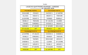 Ligue M3 4ème étape à Chedde le 24 Janvier 2026