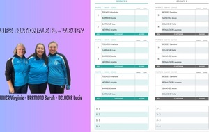 National F2 à Rumilly 15 Février 2026