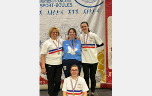 Résultat final club sportif féminin