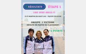 RÉSULTAT - LIGUE SPORT-BOULES F1