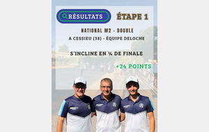 RÉSULTAT - DOUBLE NATIONAL M2