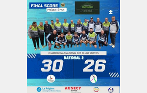 RÉSULTAT - 2ème Journée