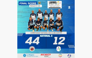 RÉSULTAT - 3ème Journée - Match N*2