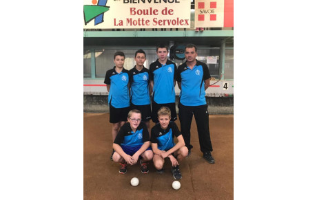 Résultat club U15