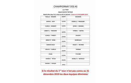 Championnat des AS 2019-2020