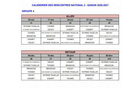 Voici la poule pour la saison 2026/2027 des championnats des clubs sportifs National 2