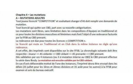 Modification RS - Suite